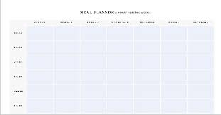 Meal Chart Bismi Margarethaydon Com