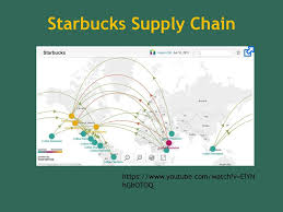 How Starbucks Changed Supply Chain Management From Coffee