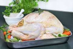 do-i-remove-the-plastic-leg-holder-from-the-turkey