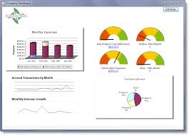 How to make a template, dashboard, chart, diagram or graph to create a beautiful report convenient for visual analysis in excel? Dashboard Builder For Microsoft Access Create Amazing Dashboards In Ms Access 2000 And Higher Opengate Software