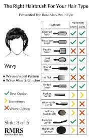 How To Brush Your Hair Correctly Hair Brush Real Men Real