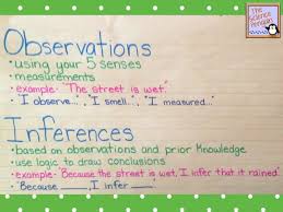 Observing And Inferring Where Does It Fit In The