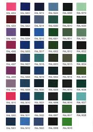 National Paints Factories Co Ltd Powder Coating Colors