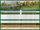 Twin Peaks Golf Course - Course Profile | Course Database