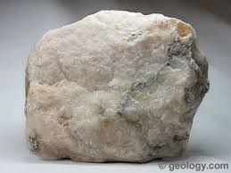 Gypsum Mineral | Uses and Properties
