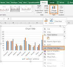 how to save an excel chart template