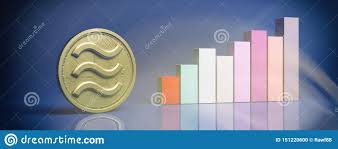 Libra Growth Gold Coin And Bar Chart Against Blue Color