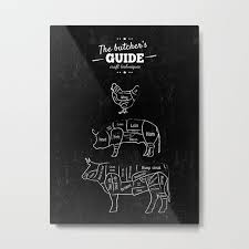 Butchers Guide Beef Pork Chicken Cuts Chart Butcher Shop Butcher Cuts Meat Cuts Metal Print By Quatreplusquatre