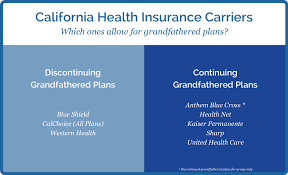 I changed to a health insurance covered by. Grandfathered Health Insurance Plans Health For California