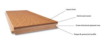 engineered wood and laminate flooring