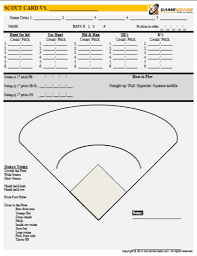 Baseball Chart Packages