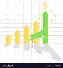 Growth Chart Bull Trend On Stock Market