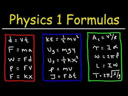 Physics 1 Formulas And Equations