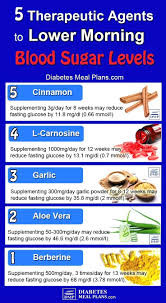 Morning Blood Sugar Level Chart Best Picture Of Chart