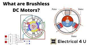 brushless dc motors bldc what are