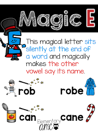Teaching With Magic E Cvce Teaching Ideas Magic E Words