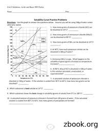 What are the customary units of. Solubility Curve Of Potassium Nitrate In Water Introduction Free Download Pdf