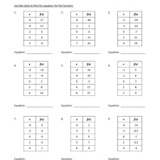 Function Tables Worksheets 99worksheets