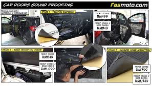 sound proofing insulation msia