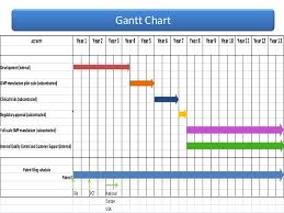Gantt Chart Template Xls Shatterlion Info