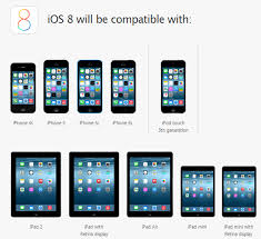 Ios 8 For Iphone 4 Compatibility And Other Devices Chart