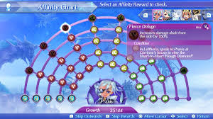 Is There A Guide For Blade Affinity Missions Xenoblade