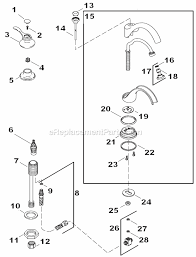 kohler kitchen faucet parts clearance