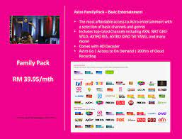 Astro channel list with numbers. Astro Package Malaysia One Stop Astro Service Online Astro Package