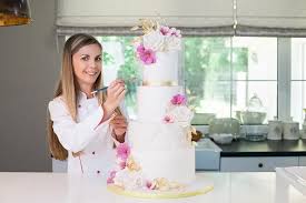 what does a cake decorator do