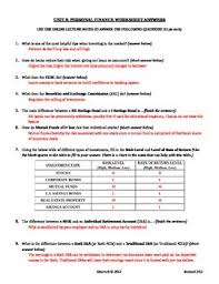 Unit 9 Personal Finance Worksheet By Sharrockonomics Tpt