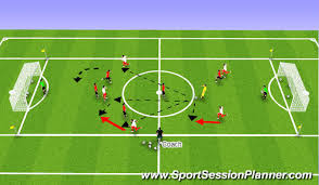 Sport session planner's managing director, magnus alford, walks us through new functionalities of the ssp updated software and. Football Soccer Finishing Session Technical Attacking Skills Moderate