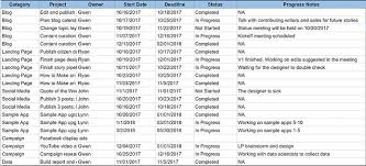 10 Excel Templates For Simplifying Your Life