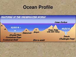 ppt ocean floor features powerpoint