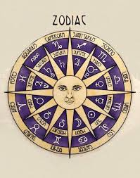 Astrology Birth Chart Reading Interpretation Zodiac