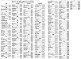 Arcticinsider Printable Arctic Cat Belt Charts