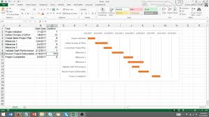 Create A Gantt Chart In Excel
