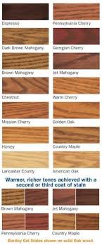 Gel Stain Wood Stain Colors Stain