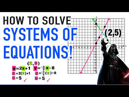 Solving Systems Of Equations Step By