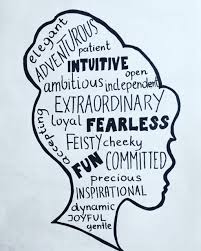 They can be positive and negative ones. The Qualities Of An Inspiring Woman Adjectives Of Personality Get Creative