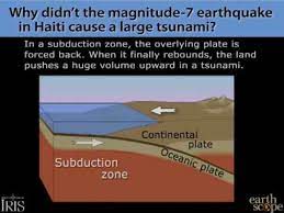 strike slip vs subduction why no