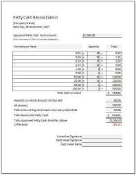 Petty Cash Reconciliation Spreadsheet Excel Spreadsheet