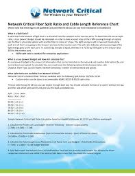 Fibre Split Ratio And Cable Length Reference Chart