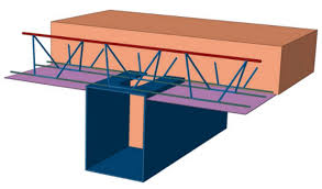 structure of concrete composite beams