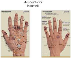 59 Methodical Acupressure Chart Hand