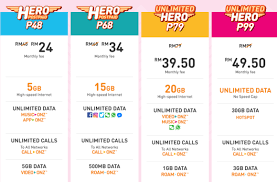 You'll get the best rates and data plans with us. U Mobile Lets You Subscribe To A Second Postpaid Plan At Half Price Soyacincau Com