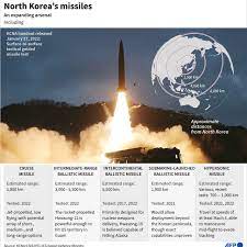 North Korea fires new ICBM in largest ...