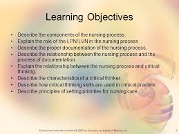 Test bank for nursing health assessment a critical thinking case     Pinterest Concept   mind mapping and critical thinking     If students can link new  information to their