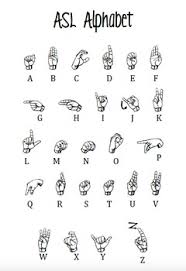 The splitting of numbers from alphabet is a greek development. Asl Alphabet And Numbers 1 10 Posters By Stephanie Wolters Tpt