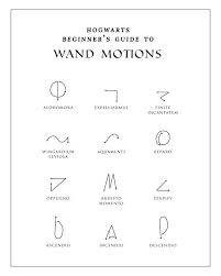 Harry Potter Print Wand Motions Harry By