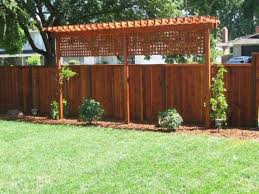 Backyard Privacy Fence Landscaping